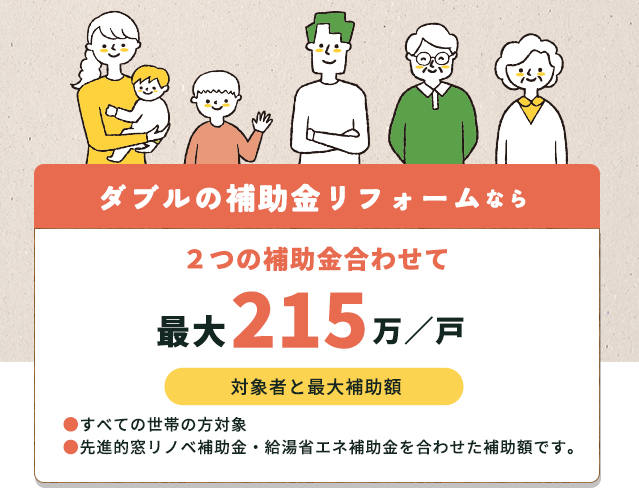 リフォームなら2つの補助金合わせて最大215万円